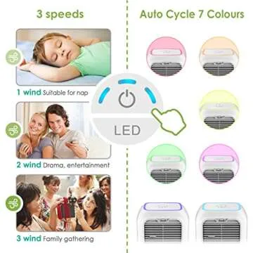 Personal Air Cooler, Air Personal Space Conditioner Fan 9.5-inch Small Desktop Fan Quiet Personal Table Fan Mini Evaporative Air Circulator Cooler Humidifier Bladeless Quiet for Office Dorm and Ni