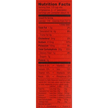 Mrs. Butterworth Pancake and Waffle Mix - Easy & Versatile