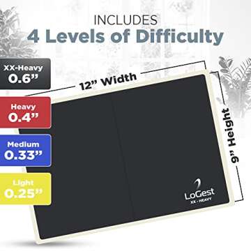 Logest Rebreakable Boards Martial Arts - Taekwondo Karate MMA Boards - Reusable Plastic Training Bre...