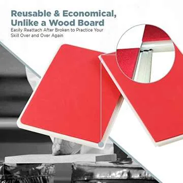 LoGest Martial Arts Boards for All Ages - Reusable Fun