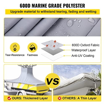 VEVOR T-Top Boat Cover for 22'-24' Boats - Durable Protection