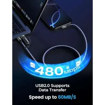 AINOPE 2-Pack USB C Cable Fast Charging for All Devices