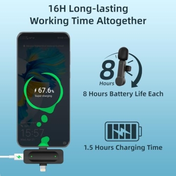 Wireless Lavalier Microphone for iPhone & Android