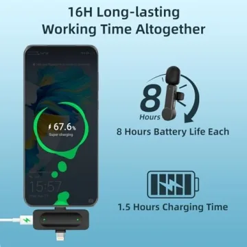 Wireless Lavalier Microphone for iPhone & Android