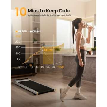 UREVO Under Desk Treadmill, Walking Pad Treadmill with Large Running Area, 2.25HP Treadmills for Home, Desk Treadmill for Office Under Desk with 265lbs Weight Capacity