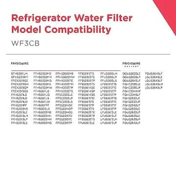 Frigidaire WF3CB Puresource3 Refrigerator Water Filter, White, 1 Count (Pack of 1)