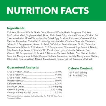 IAMS Proactive Health Minichunks Adult Dry Dog Food with Real Chicken, 40 lb. Bag