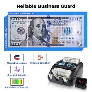 MUNBYN IMC51 Money Counter Machine Count Value, Add+Batch/Add+ Value Mode Bill Counter, UV/MG/IR/MT Detection, USD only Cash Counter,1100 Bills/min, Money Counting Machine with LCD Display (Black)