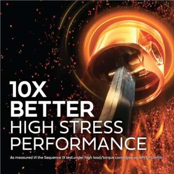 Castrol Edge 0W-16 Advanced Full Synthetic Motor Oil, 1 Quart, Pack of 6