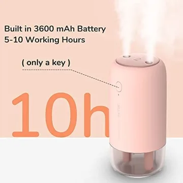 JISULIFE 500ml Portable Humidifier Dual Mist 3600mAh Battery