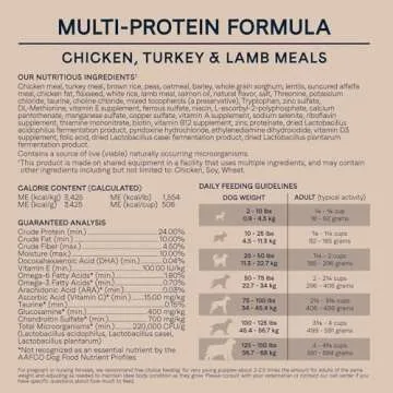 Canidae All Life Stages Premium Dry Dog Food for All Breeds, Multi-Protein Recipe with Chicken, Turkey & Lamb Meals Recipe, 40 lbs, For All Ages & Multi-Dog Homes