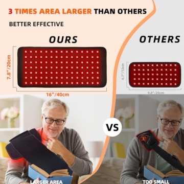 Hedynshine Red Light Therapy Pad for Pain Relief and Recovery