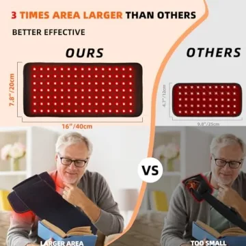 Hedynshine Red Light Therapy Pad for Pain Relief and Recovery