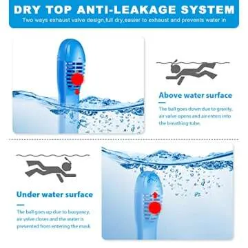 Kids Zipoute Snorkel Mask - Safe 180° View for Adventures