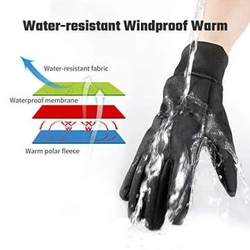 FanVince Winter Gloves - Touch Screen, Windproof & Thermal Gear