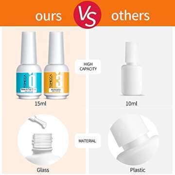 TOMICCA Dip Powder Liquid Set - 15ML Dipping Powder Base Top Coat and Activator, 2 in 1 Nail Dip Liquid Set for Dipping Powder Nail Kit