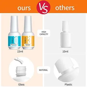 TOMICCA Dip Powder Liquid Set - 15ML Dipping Powder Base Top Coat and Activator, 2 in 1 Nail Dip Liquid Set for Dipping Powder Nail Kit