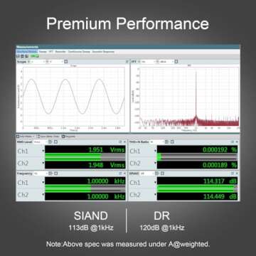 TOPPING D10s USB DAC for High Fidelity Audio Enjoyment