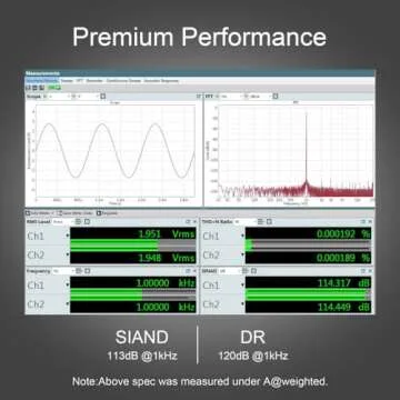 TOPPING D10s USB DAC for High Fidelity Audio Enjoyment