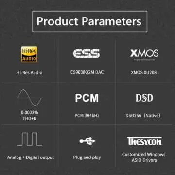 TOPPING D10s USB DAC for High Fidelity Audio Enjoyment