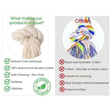 Barida Pet Supplies 100% Natural Cotton Rope Dog Toys, Premium White Cotton Dog Chew Toys, Puppy Chew Ropes for Teething, Tough Ropes for Puppy, Small and Medium Dogs