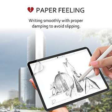 iCarez Anti-Glare Matte Screen Protector for iPad Mini 6 & 7