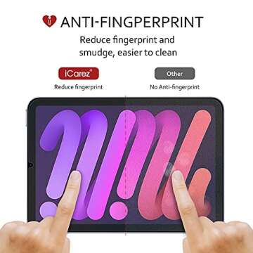 iCarez Anti-Glare Matte Screen Protector for iPad Mini 6 & 7
