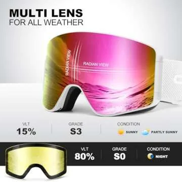 Odoland Ski Goggles Set with Detachable Lens, Frameless Interchangeable Lens, Anti-Fog UV Protection Snow Goggles for Men and Women, Helmet Compatible - White Frame Pink Lens vlt 15%