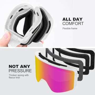 Odoland Ski Goggles Set with Detachable Lens, Frameless Interchangeable Lens, Anti-Fog UV Protection Snow Goggles for Men and Women, Helmet Compatible - White Frame Pink Lens vlt 15%
