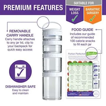 Portion Perfection Kit-N-Karry BARIATRIC Surgery Must Haves - Insulated Weight Control Portion Control Lunch Pack with Containers Included – Meal Prep Container, Cutlery, Snack Pots, Napkin and More