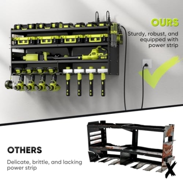 Efficient POKIPO Tool Organizer with Power Strip for All