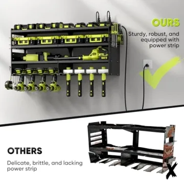 Efficient POKIPO Tool Organizer with Power Strip for All