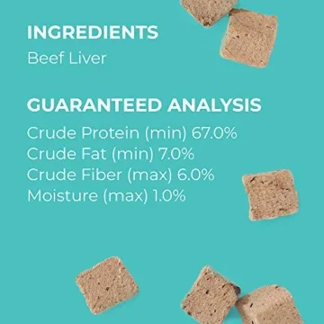 Pet Botanics Freeze-Dried Beef Liver Treats for Dogs