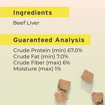 Pet Botanics Freeze-Dried Beef Liver Treats for Dogs