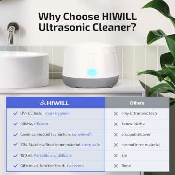 Retainer Cleaning Machine - Ultrasonic Cleaner for Dental Care