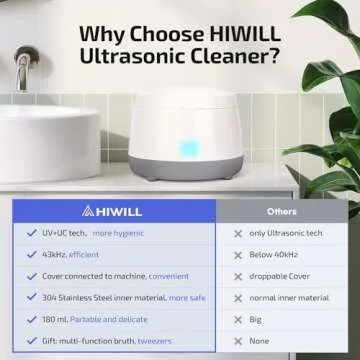 Retainer Cleaning Machine - Ultrasonic Cleaner for Dental Care