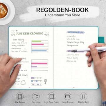 Regolden-Book Dotted Journal Dot Grid Journals A5, Thick Paper Dotted Hardcover Notebooks for School/College/Work/Office/Business, 176 Pages 8.5x5.5 (Teal)