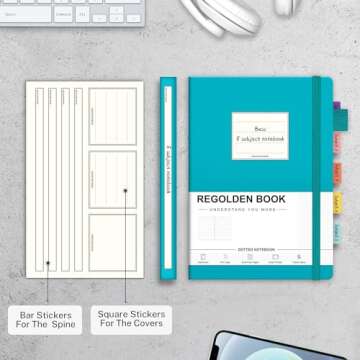 Regolden-Book Dotted Journal Dot Grid Journals A5, Thick Paper Dotted Hardcover Notebooks for School/College/Work/Office/Business, 176 Pages 8.5x5.5 (Teal)