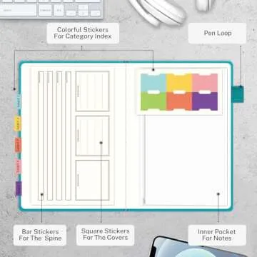 Regolden-Book Dotted Journal Dot Grid Journals A5, Thick Paper Dotted Hardcover Notebooks for School/College/Work/Office/Business, 176 Pages 8.5x5.5 (Teal)