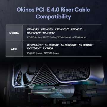 Okinos, PCI-E 4.0 Riser Cable, Compatible with RTX4090, RTX4080, RX7900XTX, PCIe 4.0 x16 High Speed ...