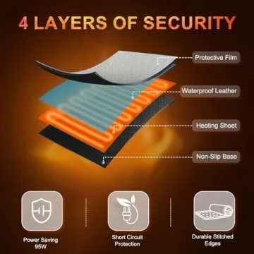 HAOCOO Heated Desk Pad - Cozy Warmth for Your Office