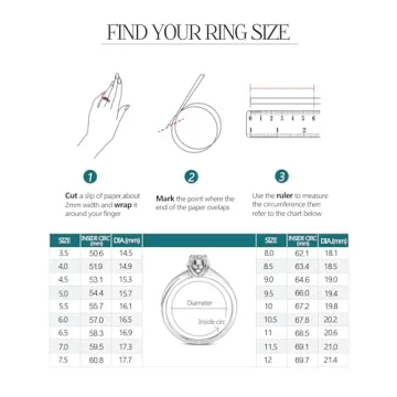 IMOLOVE 1.64ct Moissanite Engagement Ring for Women