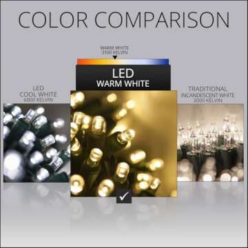 SoftTwinkle Slow Twinkling Christmas Lights, Soft Twinkle String Lights Pulsing Christmas Lights (70 Lights, 23.7 Ft, Warm White)