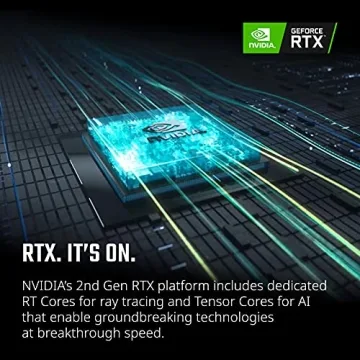 Acer Predator Triton 300 SE Gaming Laptop with RTX 3060