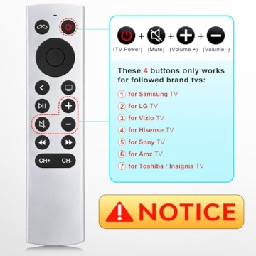 Replacement for Apple-TV-4K-Remote, Siri-Remote Control for Apple TV 4K/HD (NO Voice)