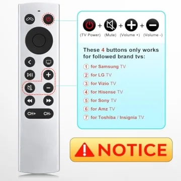 Replacement for Apple-TV-4K-Remote, Siri-Remote Control for Apple TV 4K/HD (NO Voice)
