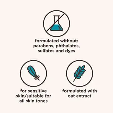 Aveeno Kids Sensitive Skin Face & Body Wash with Oat Extract 18 fl Oz