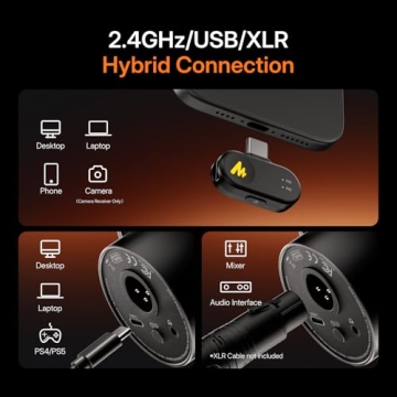 MAONO PD200W Hybrid Wireless Podcast Microphone For All Creators