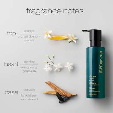 Shu Uemura Ultimate Reset Extreme Repair Conditioner | Strengthens to Reduce Breakage and Split Ends | Deeply Conditions and Nourishes | With Japanese Rice Extract | For Dry and Very Damaged Hair