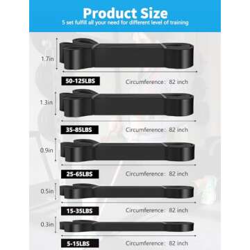 Pull Up Bands, Resistance Bands, Pull Up Assistance Bands Set for Men & Women, Exercise Workout Band...